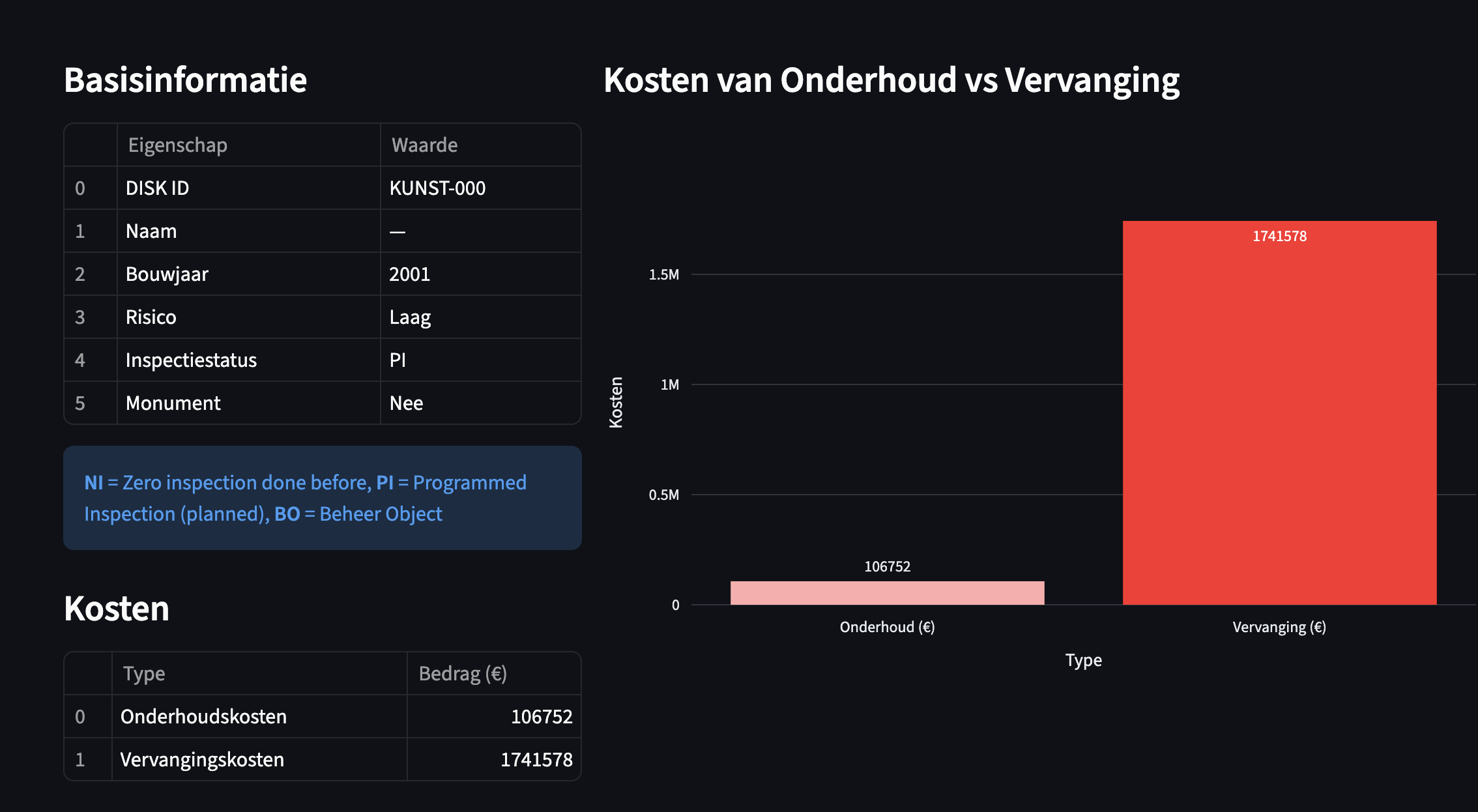 Year 1 project thumbnail
